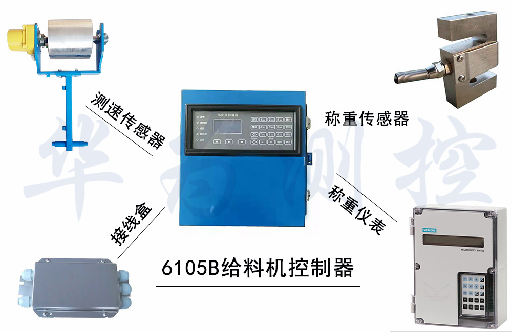 6105B�o�ϙC(j��)������